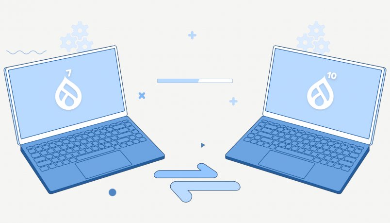 I principali motivi per cui dovresti migrare da Drupal 7 a Drupal 10